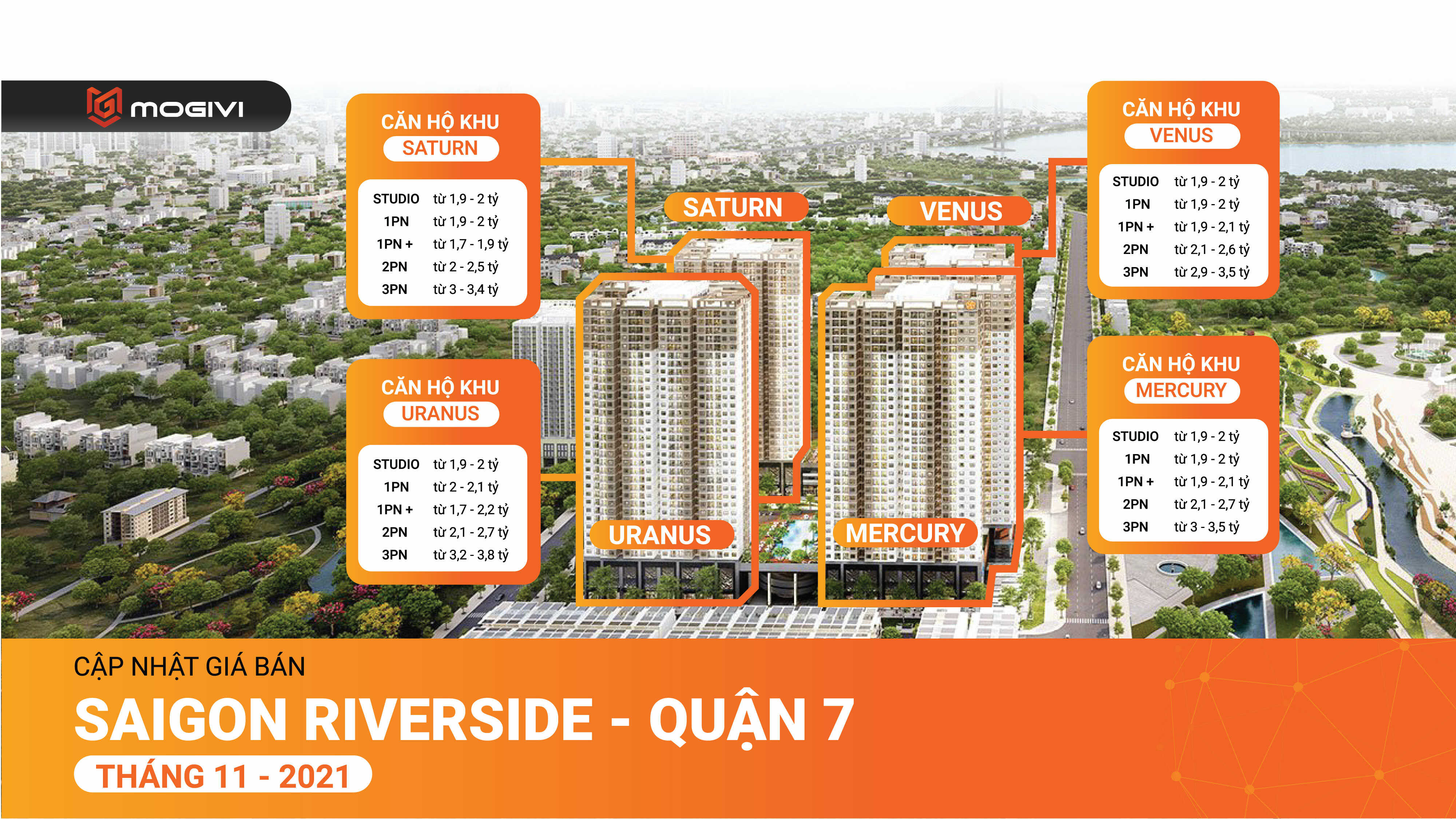 Cập nhật giá bán căn hộ Saigon Riverside Quận 7 tháng 11/2021
